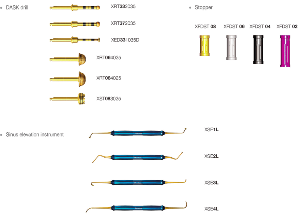 Dentium Advanced Sinus Kit (DASK) contents
