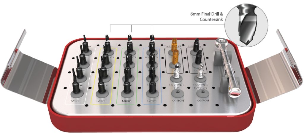 Digital Guide Surgery Kit (Full)