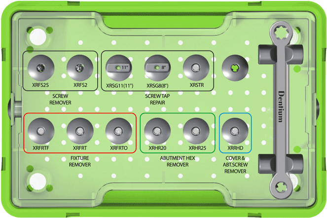 SuperLine & Implantium Help Kit