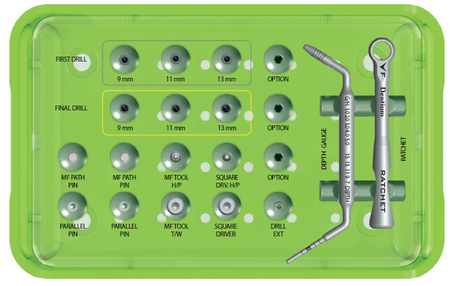 NR Line Surgical Kit
