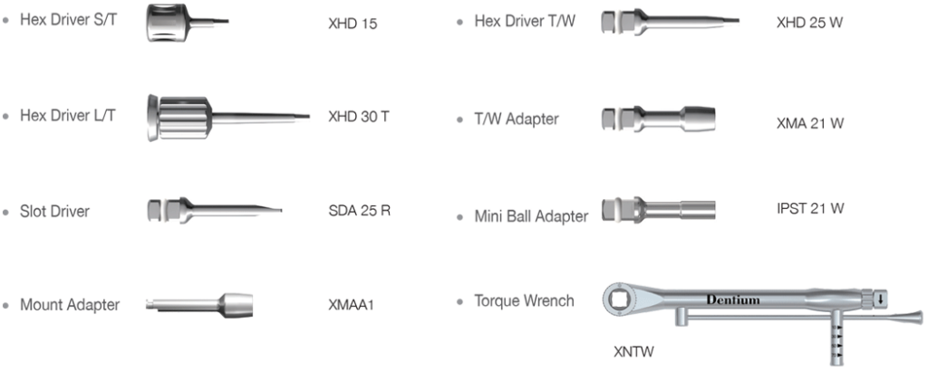 Prosthetic Kit contents