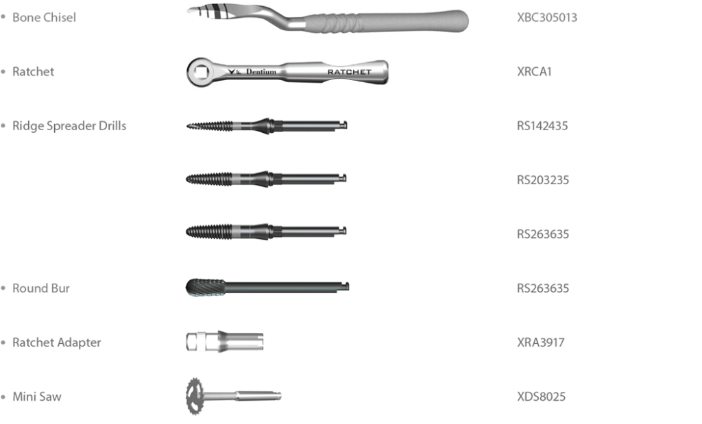 Ridge Spreader(RS) Kit contents