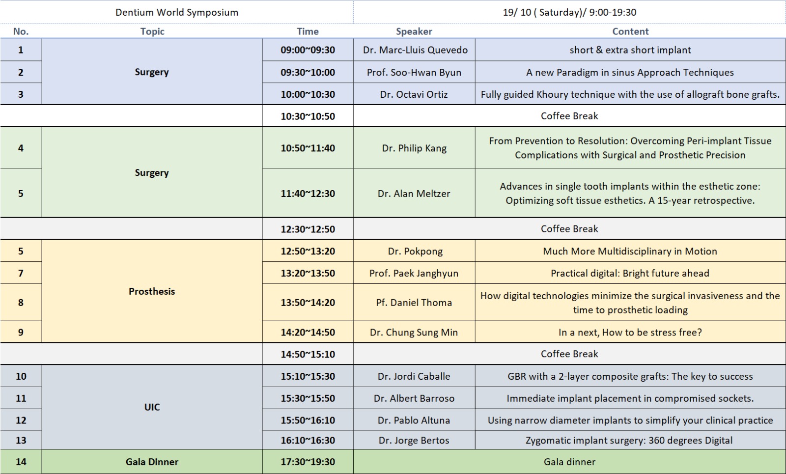 Barcelona World Symposium (2 Nights)