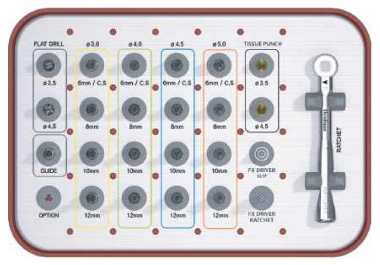 Full list of Dentium kits available for purchase