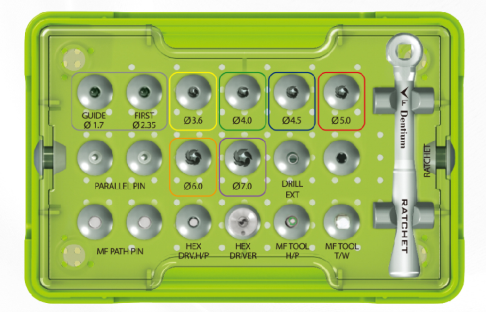 Full list of Dentium kits available for purchase