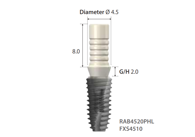 Types of Dentium Casting Abutments