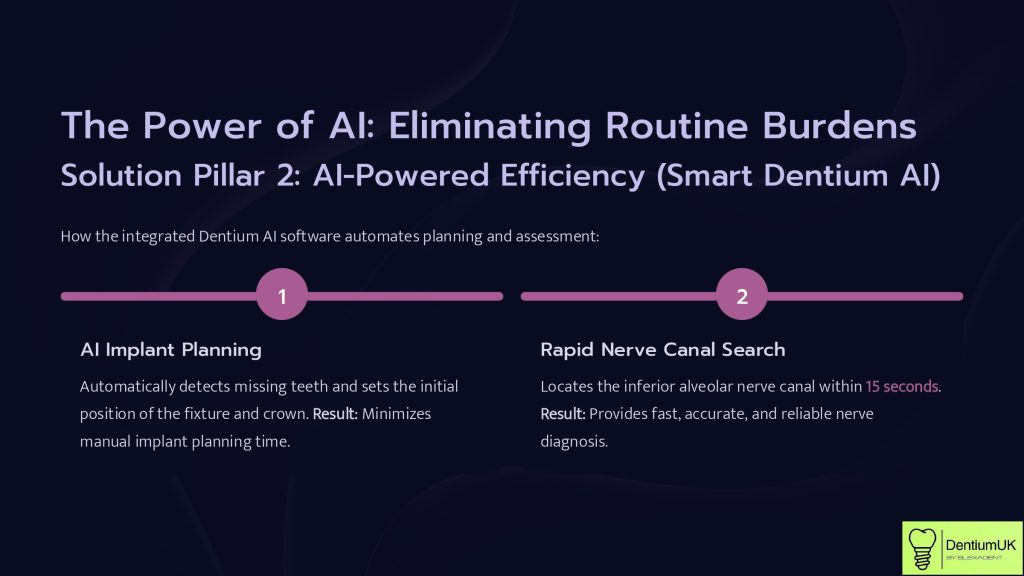AI-Driven Diagnostics: Elevate Your Practice withBright CT