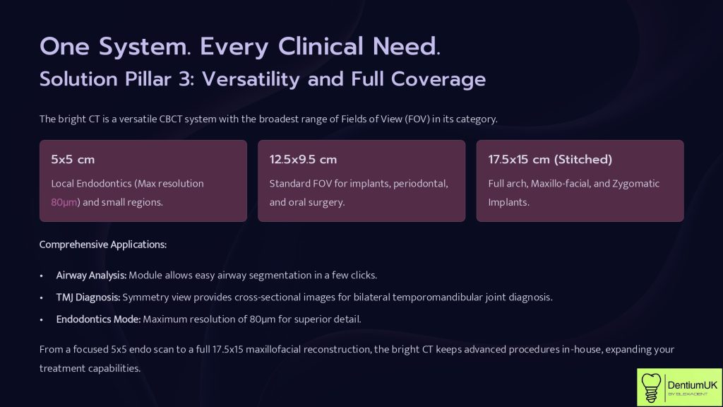AI-Driven Diagnostics: Elevate Your Practice withBright CT