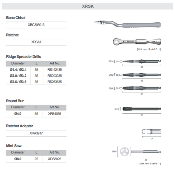 Dentium Ridge Spreader Kit (XRSK)